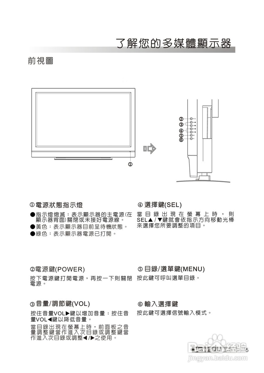 声宝PM-58H38型多媒体电视显示器说明书:[1]