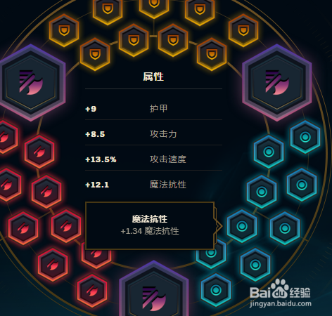 LOL7.13版本小炮崔丝塔娜天赋符文以及出装加点