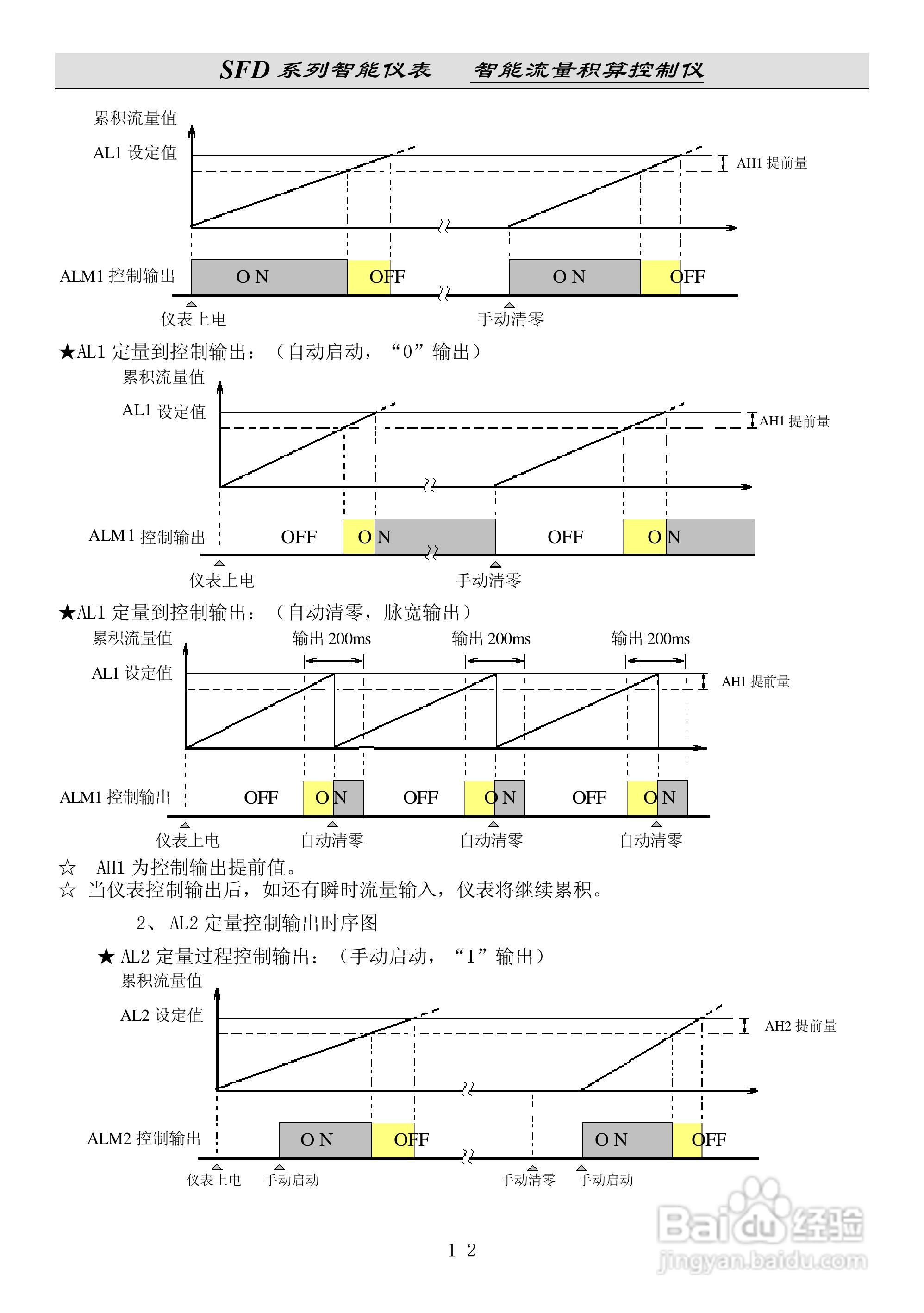 SFD流量积算仪说明书:[2]