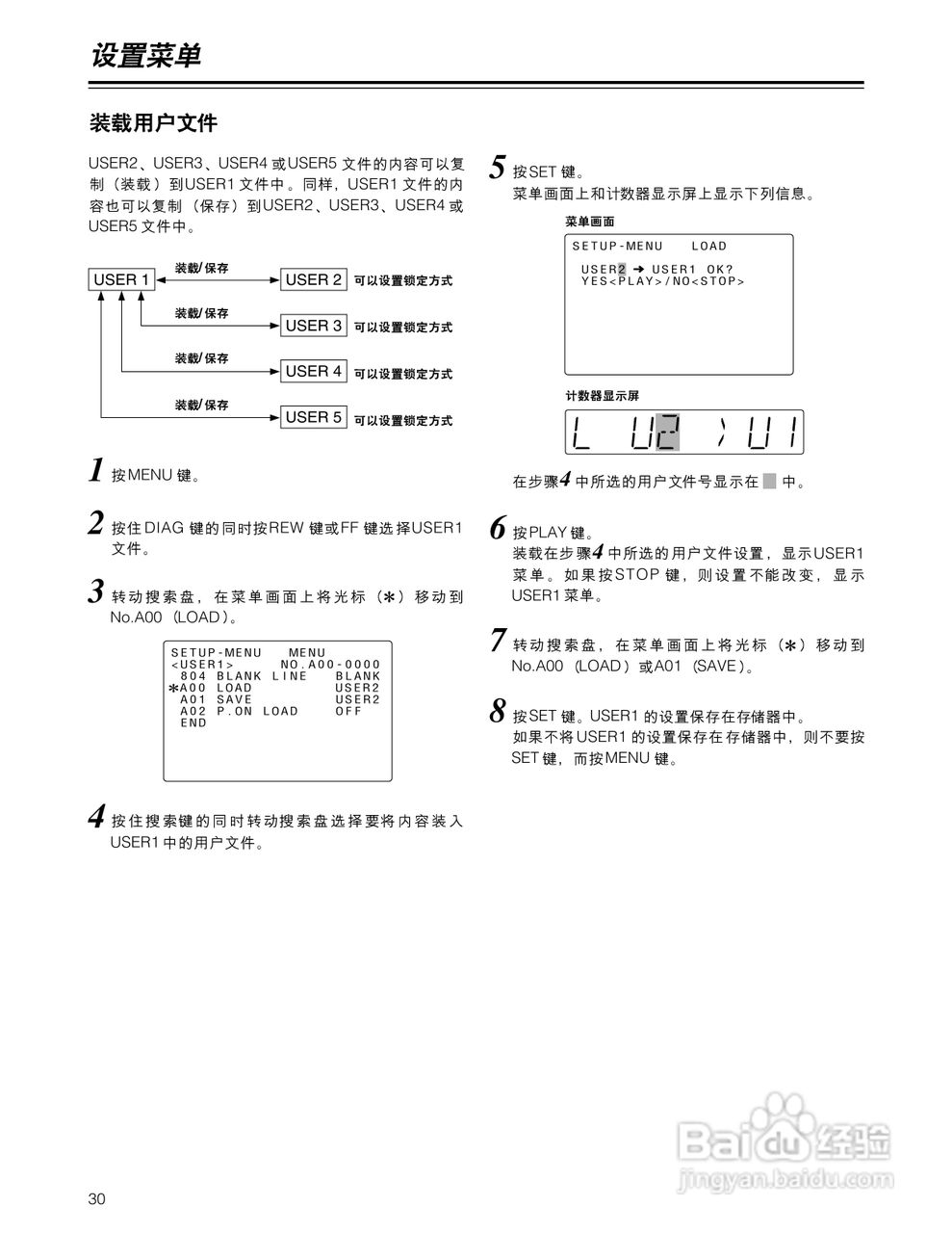 松下AJ-D955BMC数码摄像机说明书:[3]