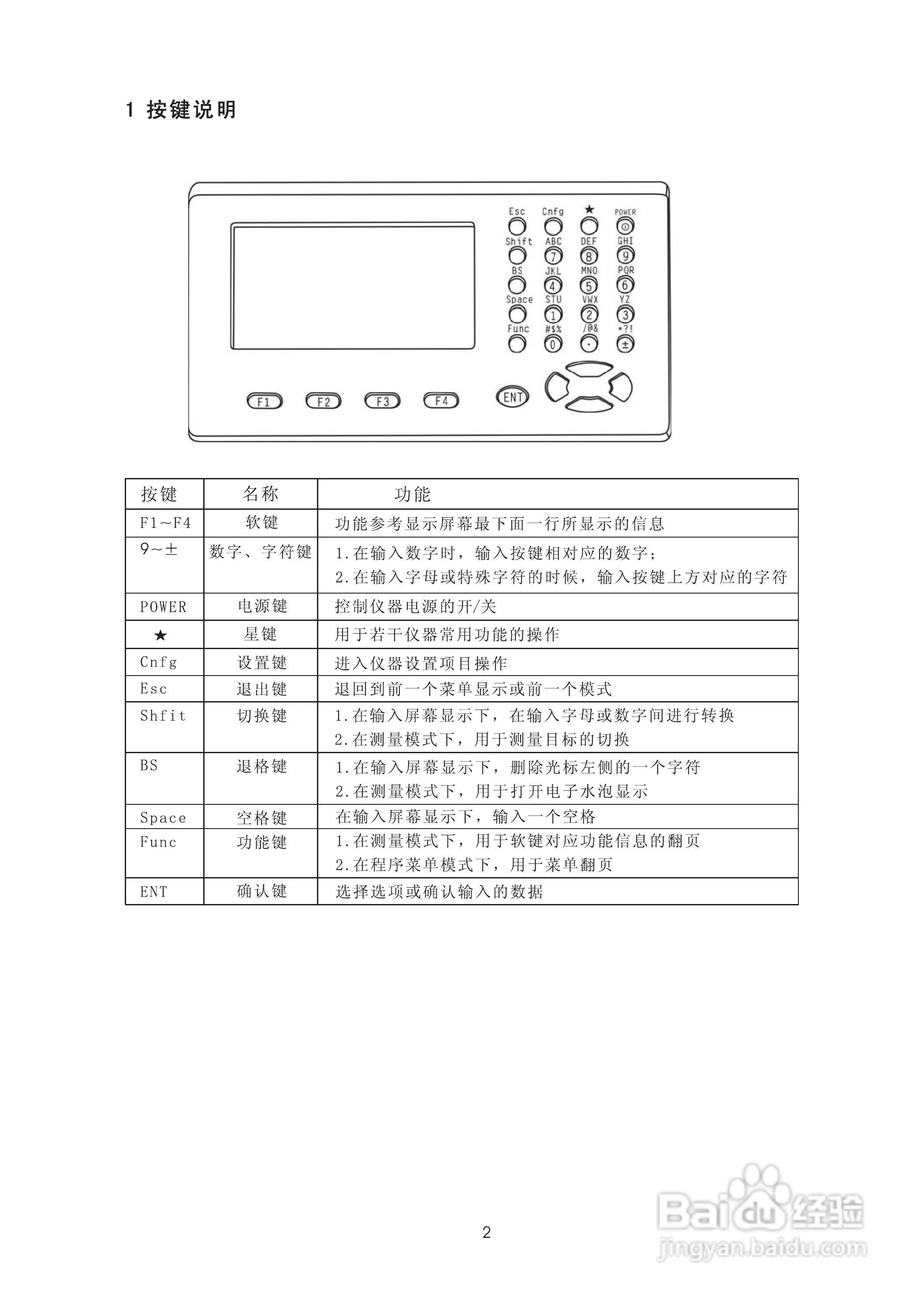 苏州一光RTS322R5全站仪使用说明书:[2]
