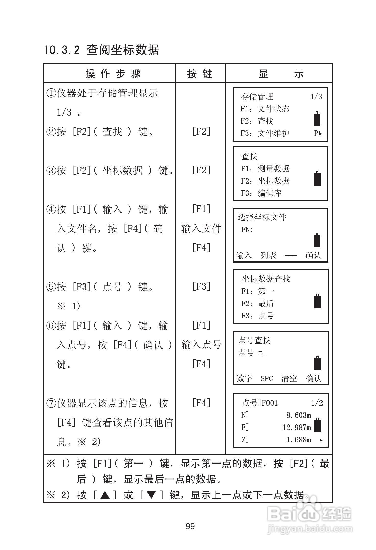 苏州一光RTS115L全站仪使用说明书:[11]