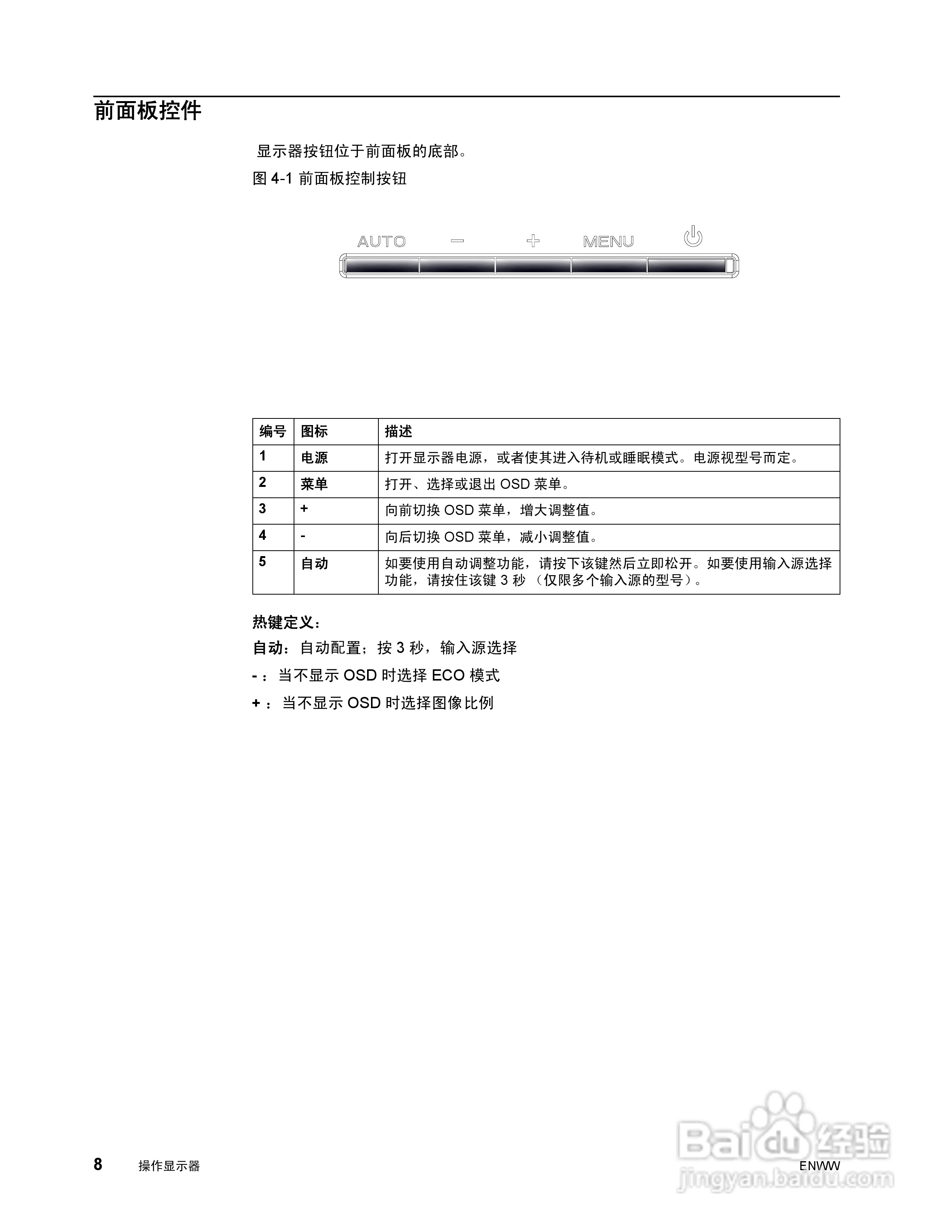 惠普X23LED液晶示器使用说明书:[2]