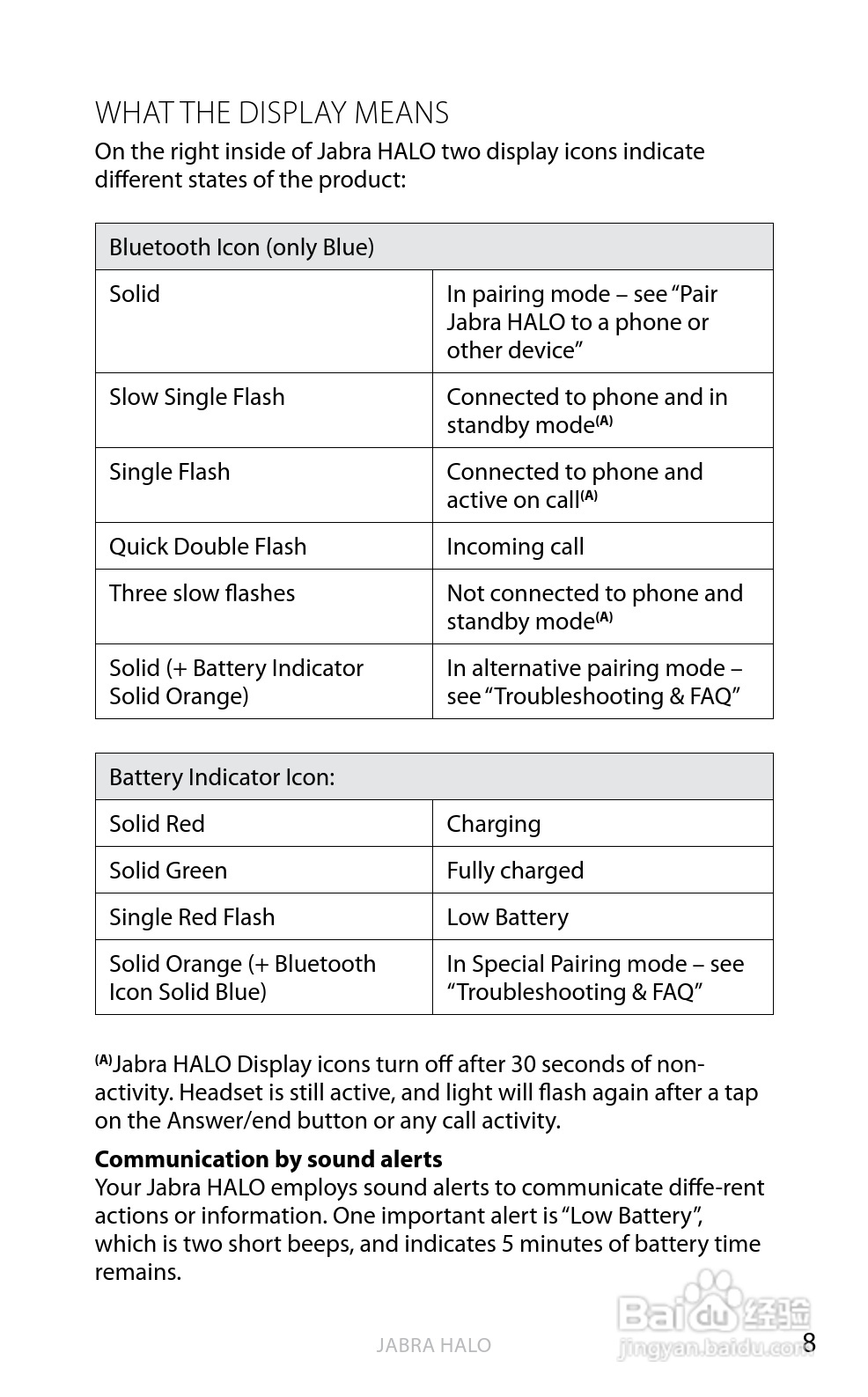 Jabra BT650s蓝牙耳机使用手冊:[5]