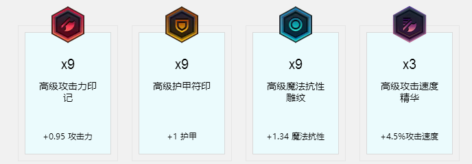 lol亚索7.19版本最新的天赋符文及出装推荐