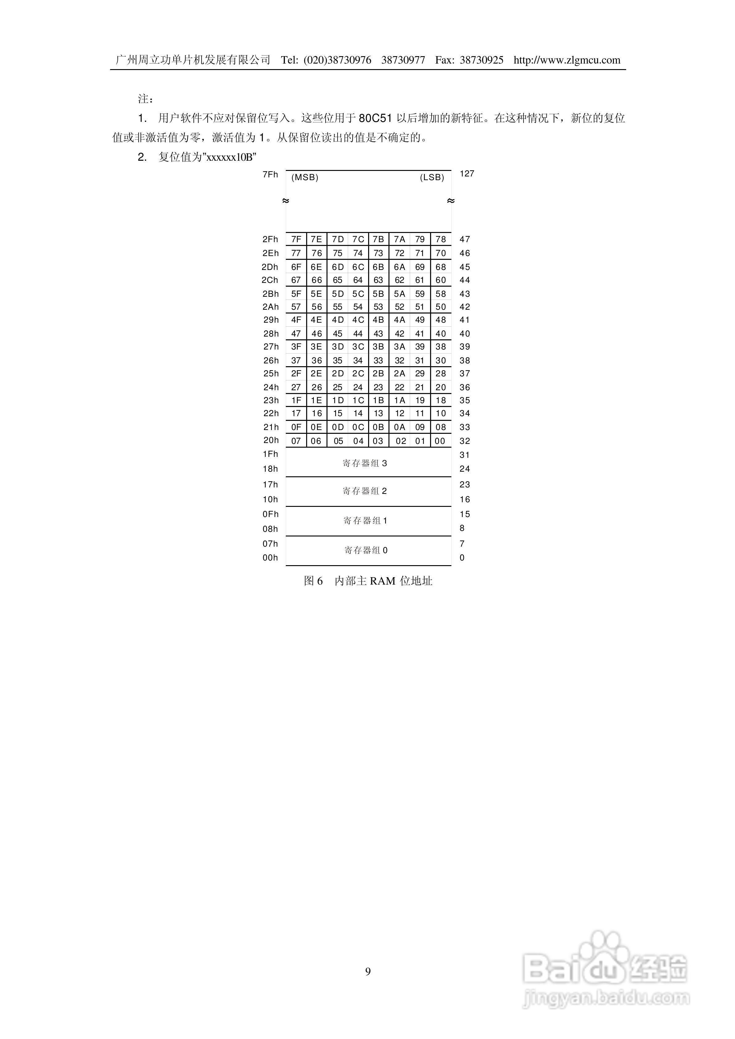 周立功P8xC591微控制器说明书:[1]
