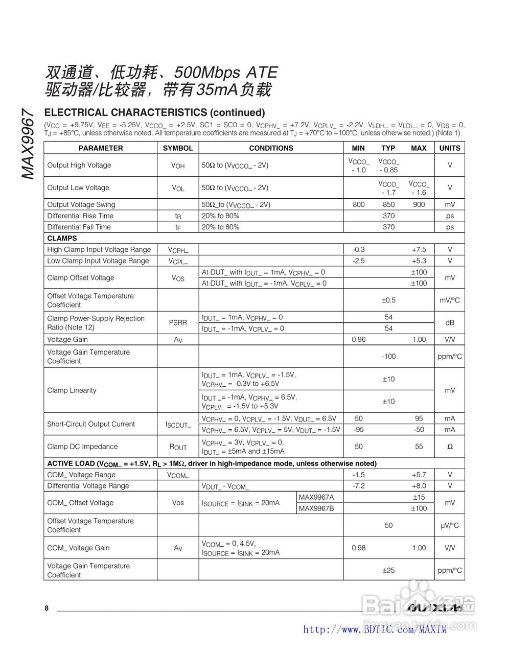 MAXIM MAX9967驱动器说明书:[1]