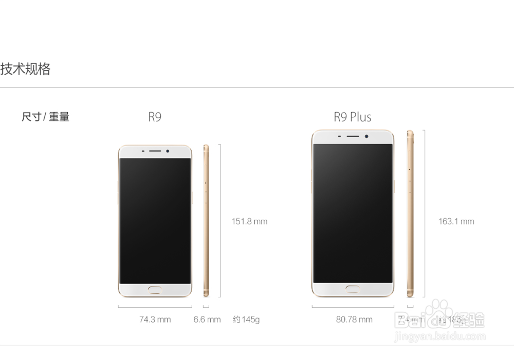 OPPO R9与魅族Pro5的区别是什么