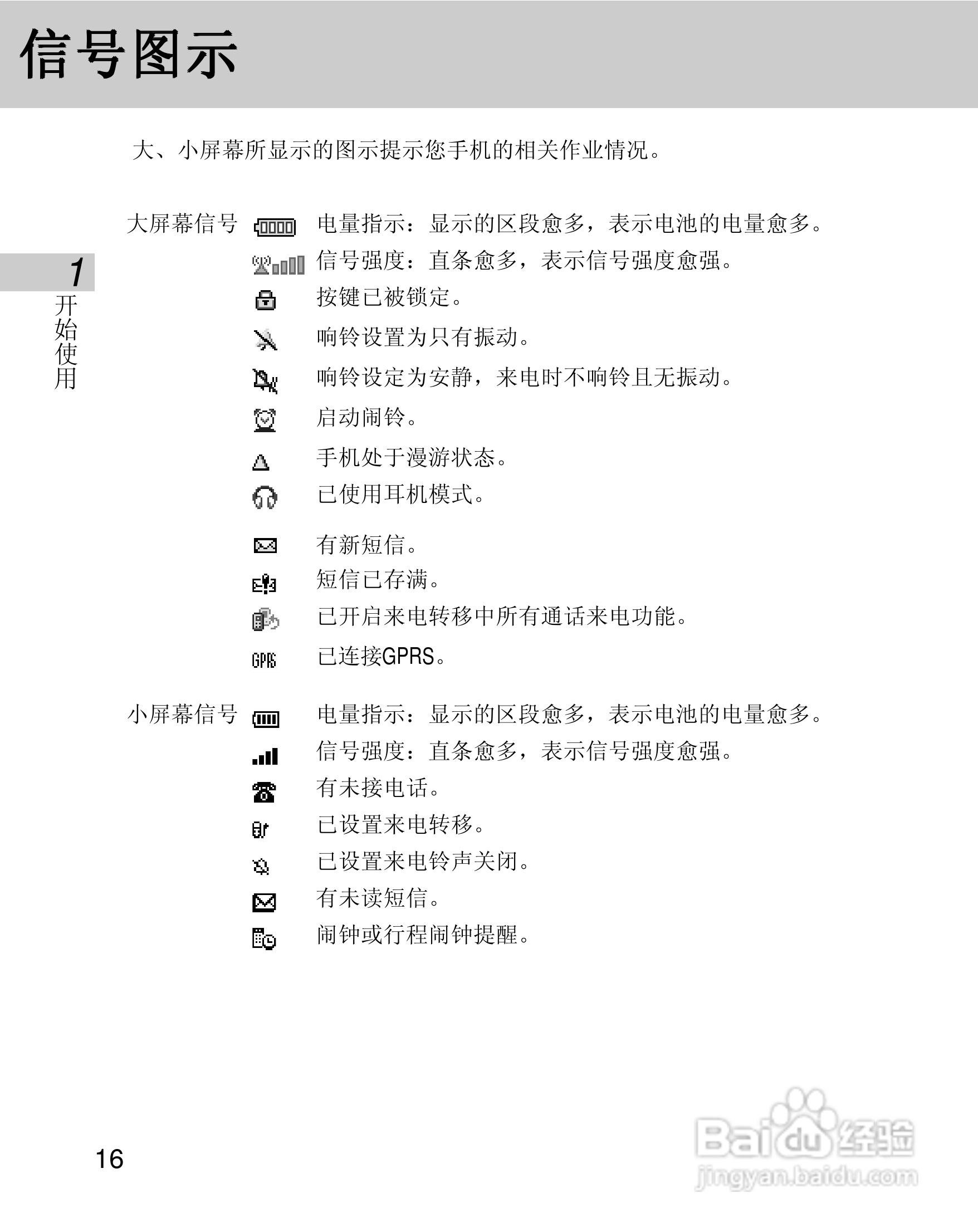 OKWAP 710手机说明书:[3]