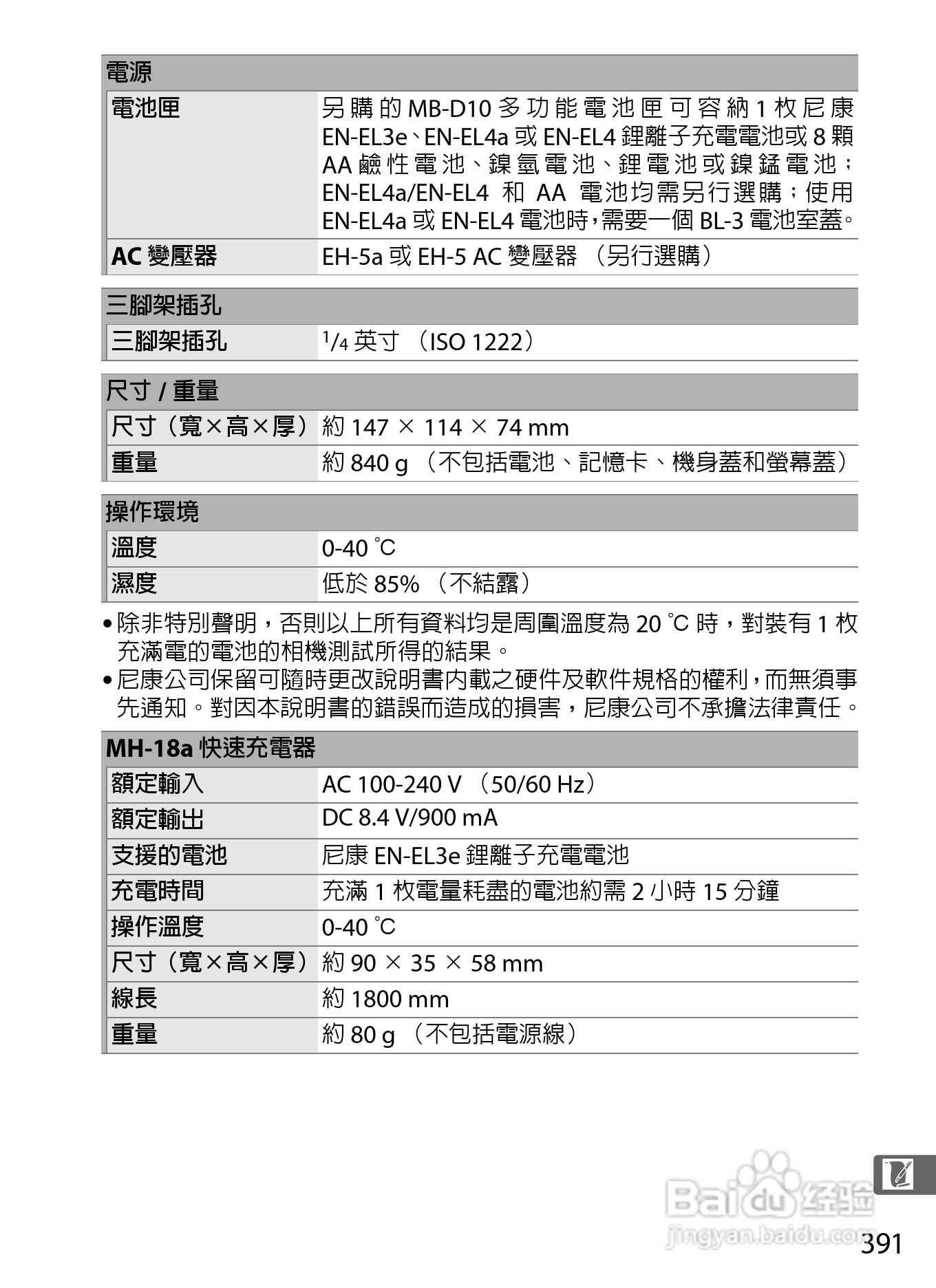 尼康D300S数码相机使用说明书:[42]