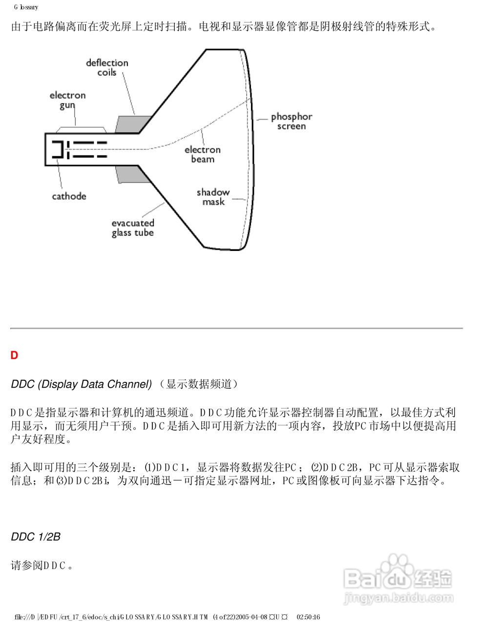 飞利浦107S61彩显使用说明书:[4]