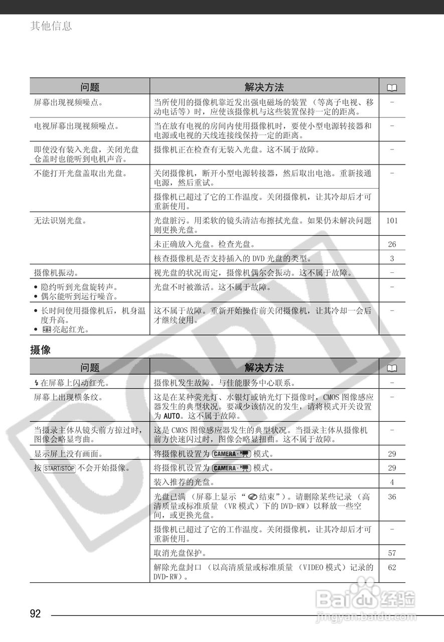 佳能HR10数码摄像机使用说明书:[10]