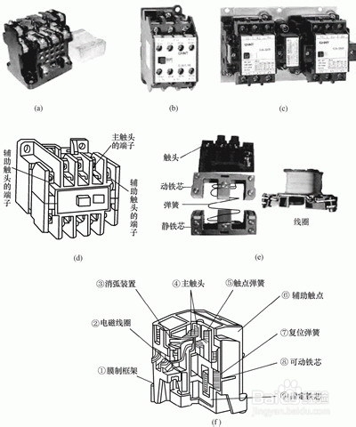 分享一下接触器的原理与结构图示说明