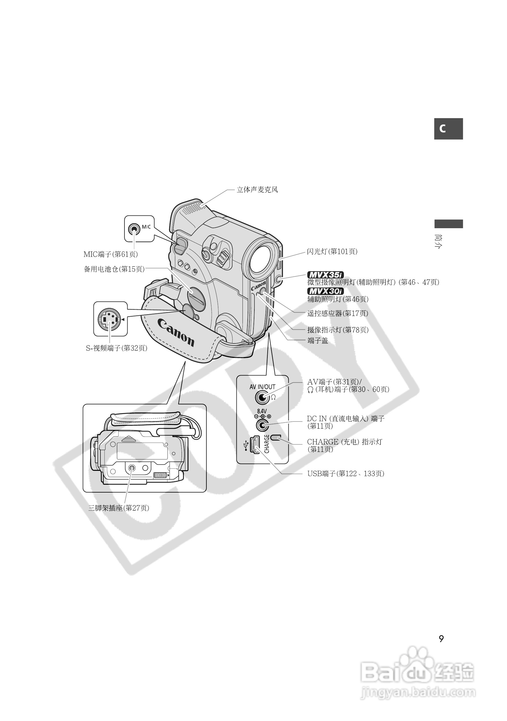 佳能MVX35i数码摄像机使用说明书:[1]