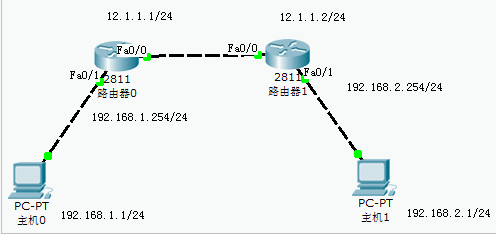 MySQL的调优方法分享