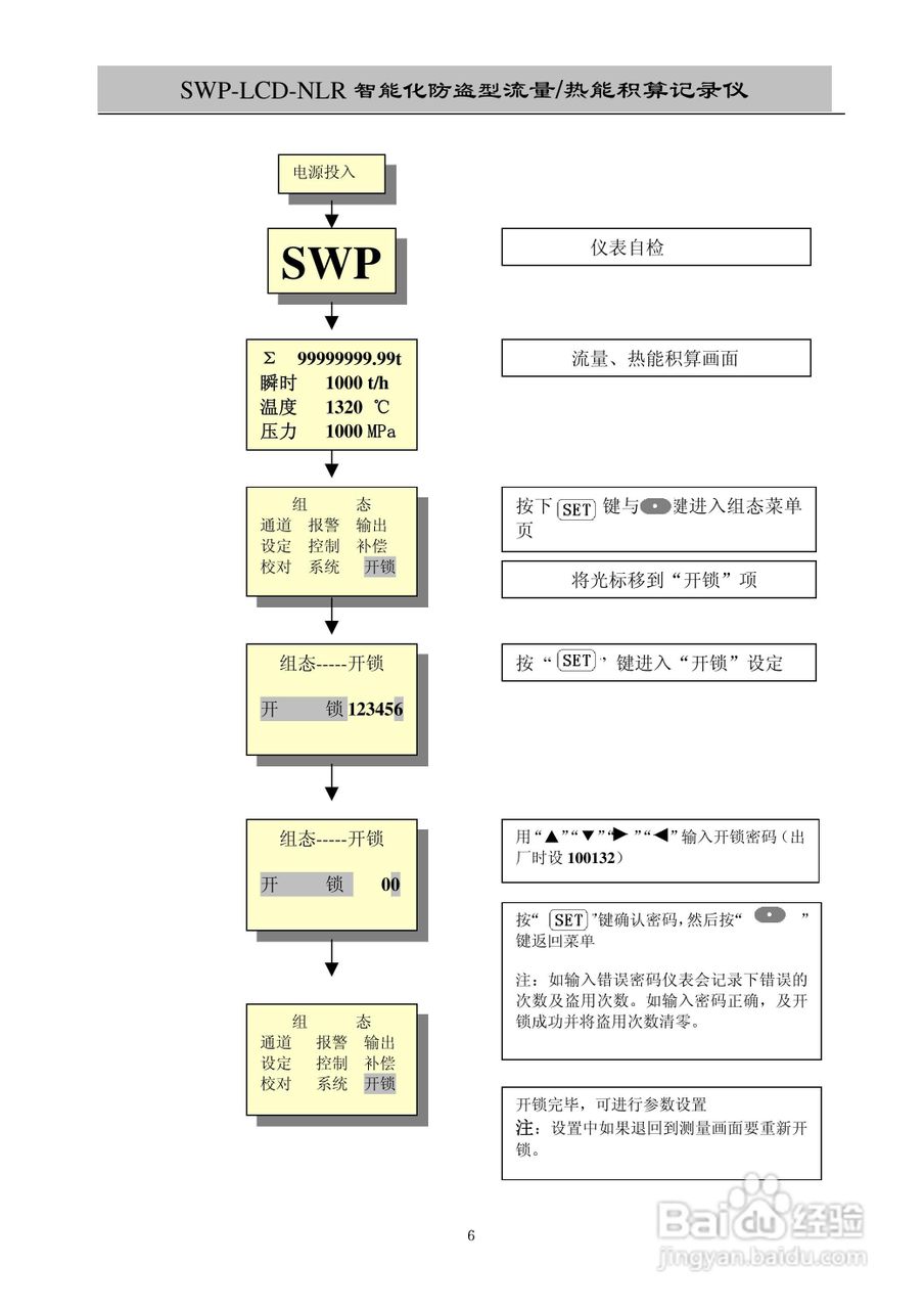 昌晖SWP-LCD-NLR智能化防盗型流量/热能积算仪说明书:[1]