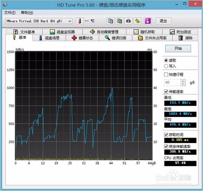 u深度hdtune工具如何进行硬盘性能测试
