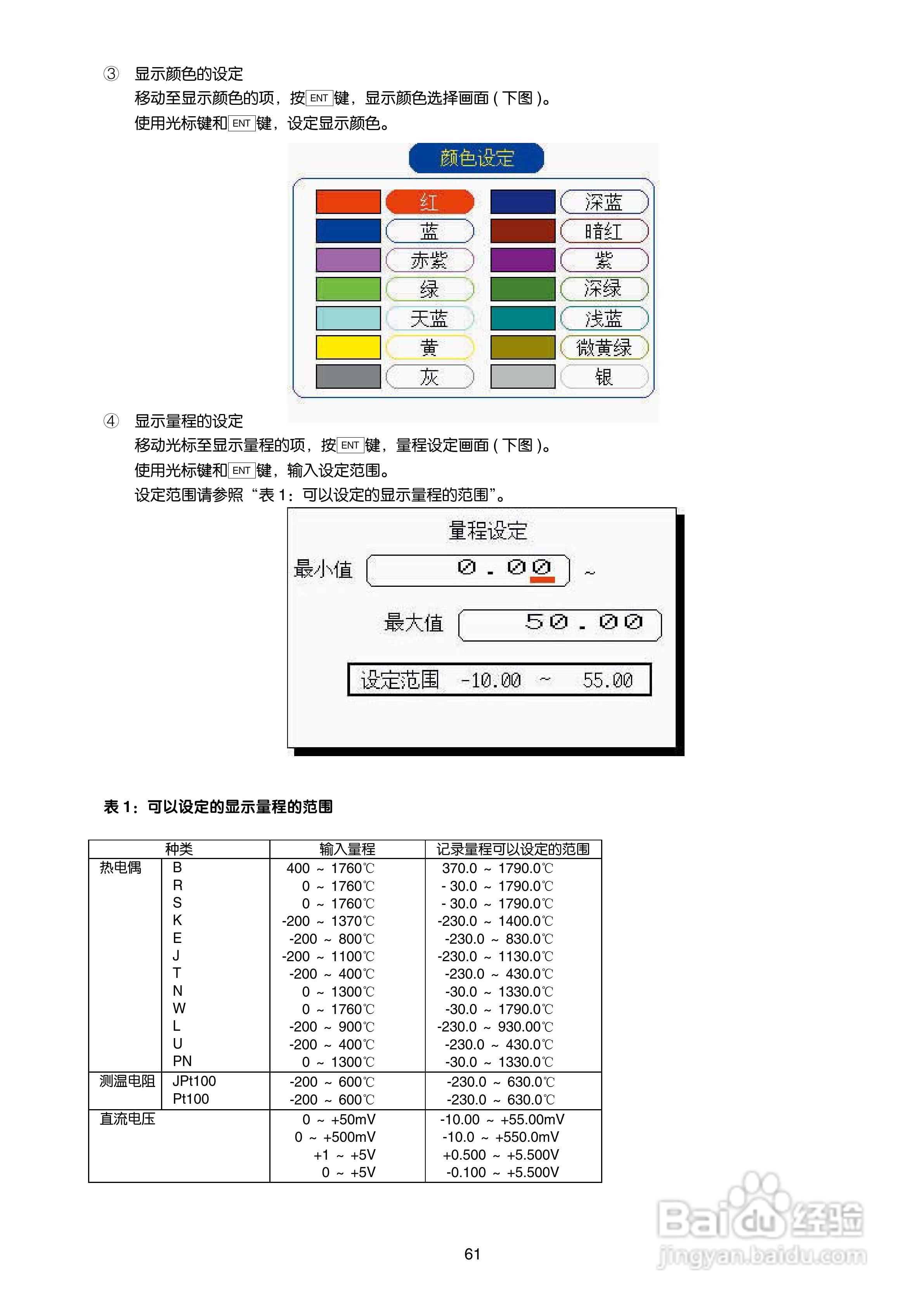 富士电机TN1PHN-C无纸记录仪使用说明书:[7]