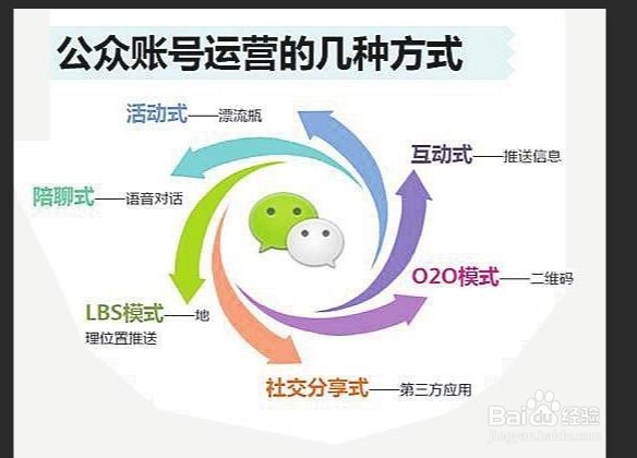 怎么刷微信公众号粉丝