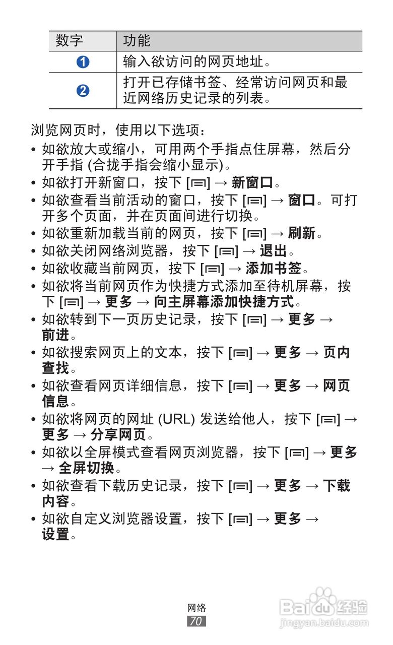 三星 GT-S5368手机说明书:[7]