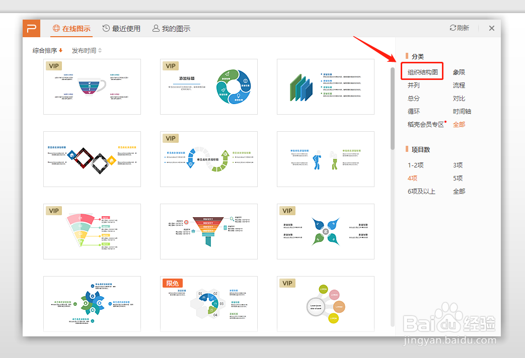 如何利用PowerPoint制作组织结构图