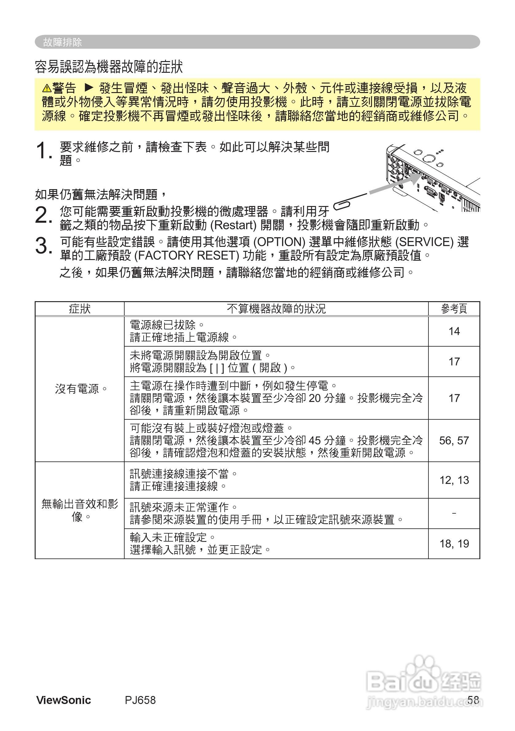 VIEWSONIC PJ658投影机中文说明使用手册:[7]