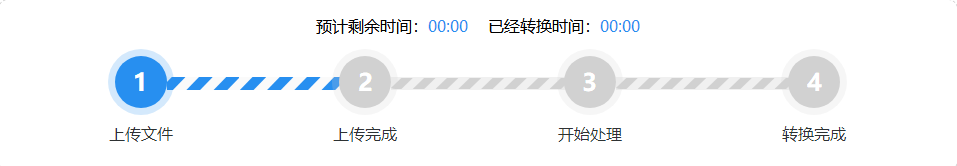 PDF文件如何在线添加文字