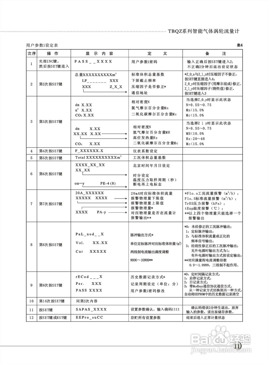 天信TBQZ-300智能气体涡轮流量计用说明书:[2]