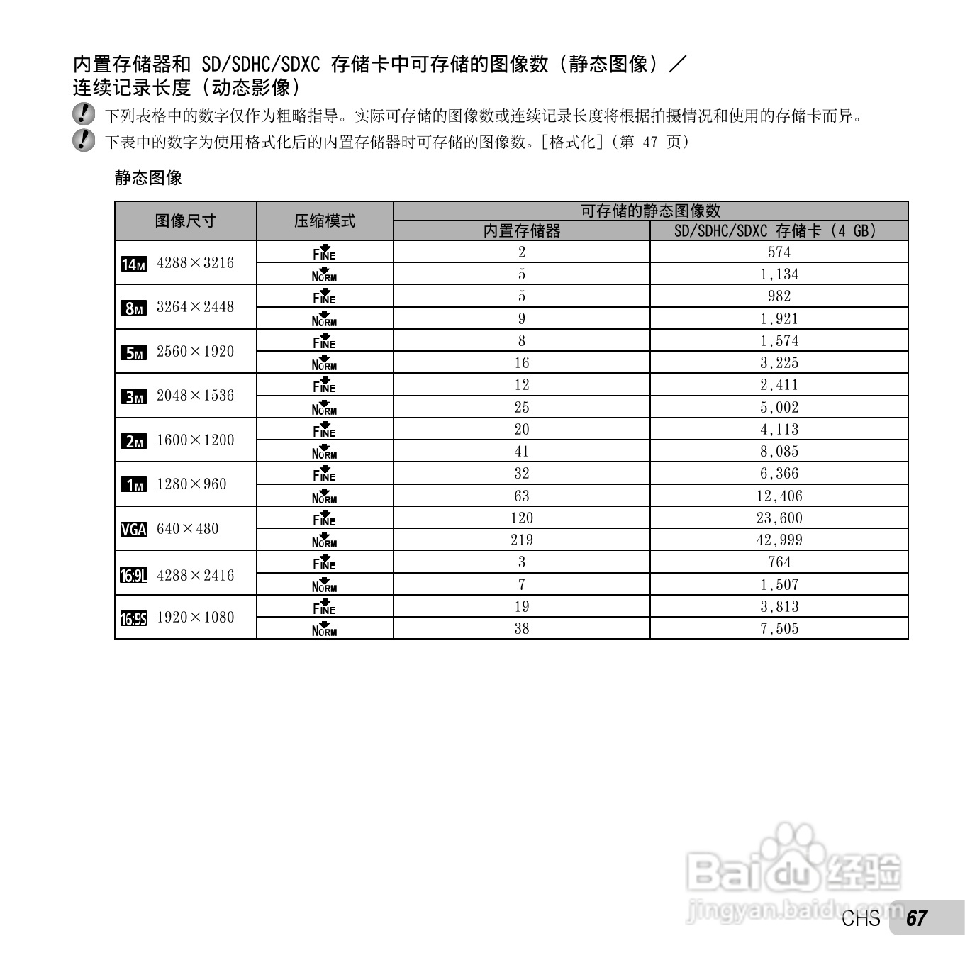 奥林巴斯TG-310数码相机使用说明书:[7]