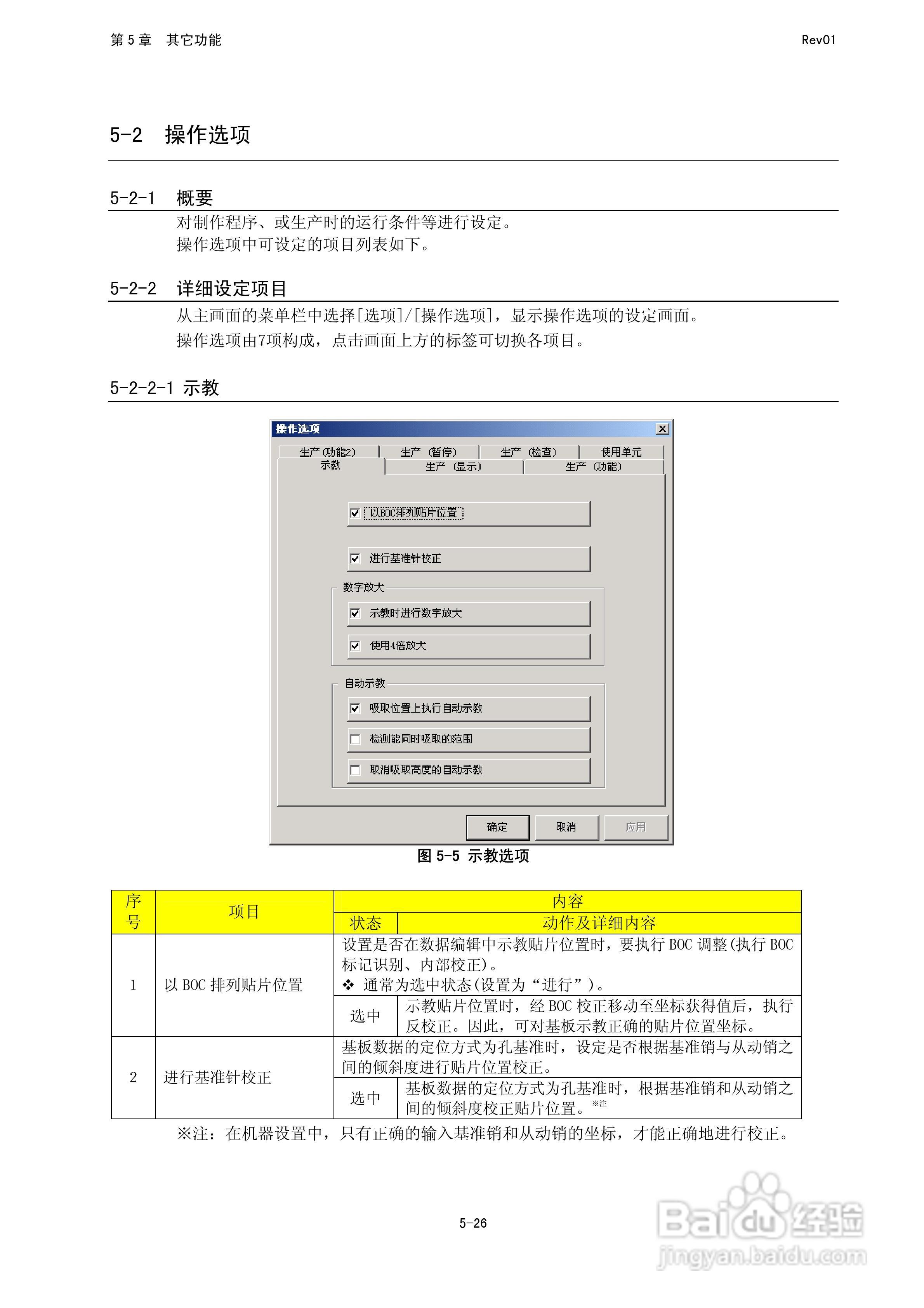 JUKI KE-2050R/2055R/2060R贴片机操作手册:[32]