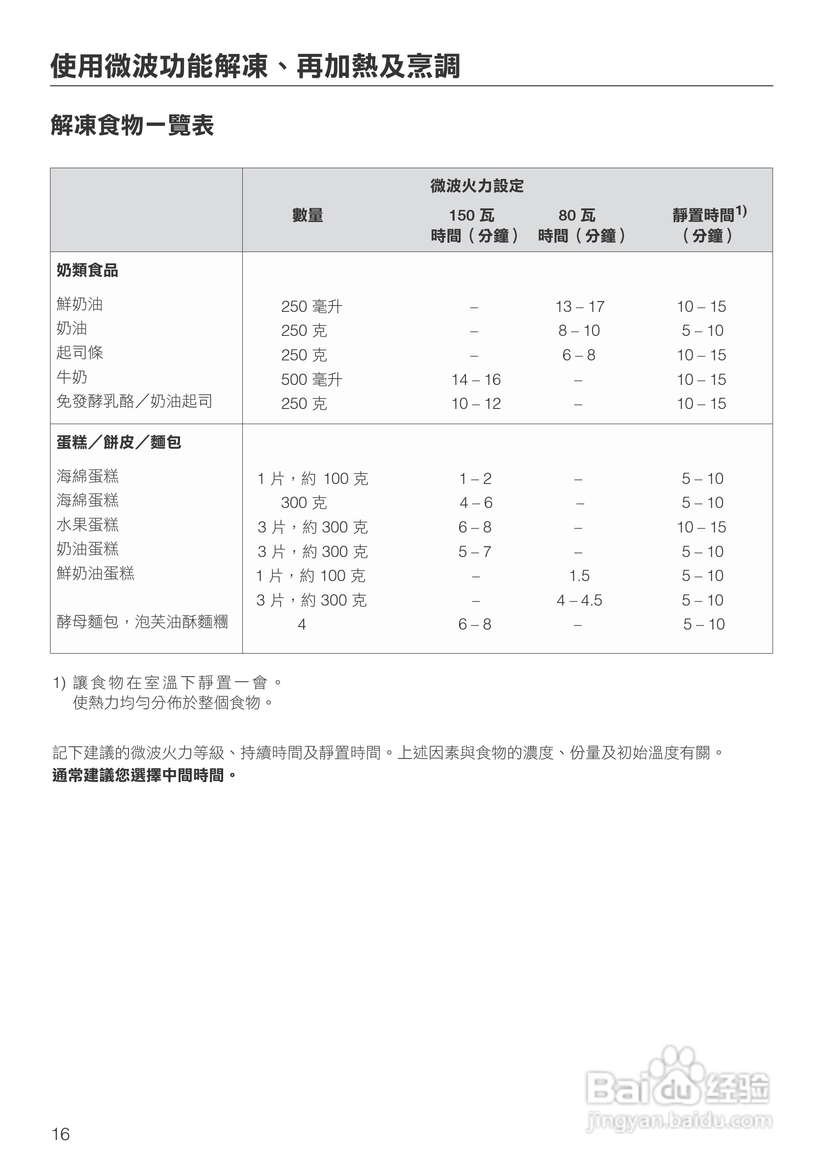 Miele H 5080 BM 微波烤箱使用说明书:[1]