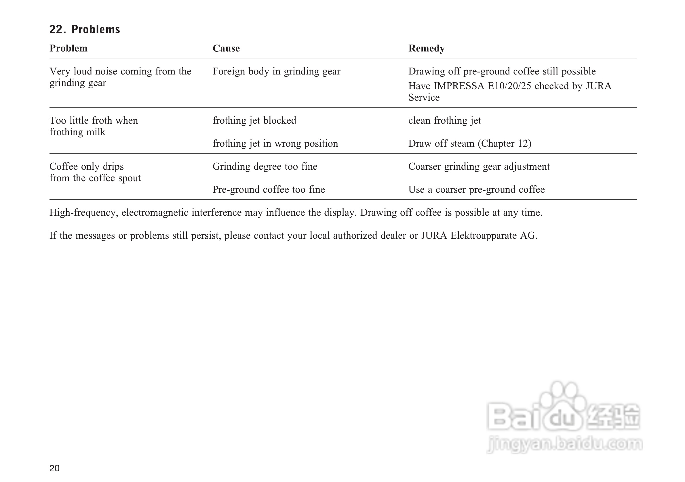 JURA IMPRESSA E25咖啡机使用手册:[1]