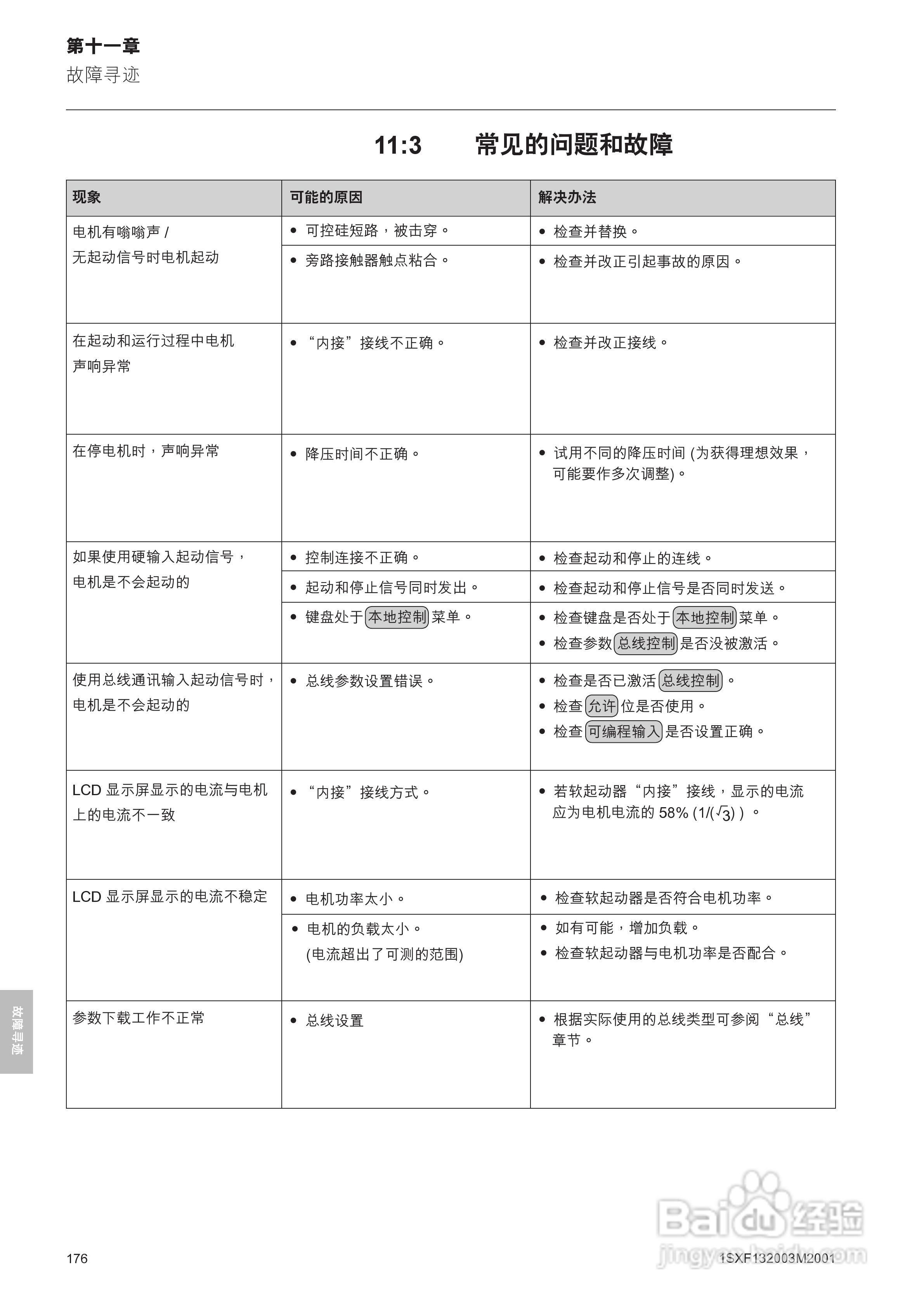 ABB PSTB1050软启动器安装调试手册:[18]
