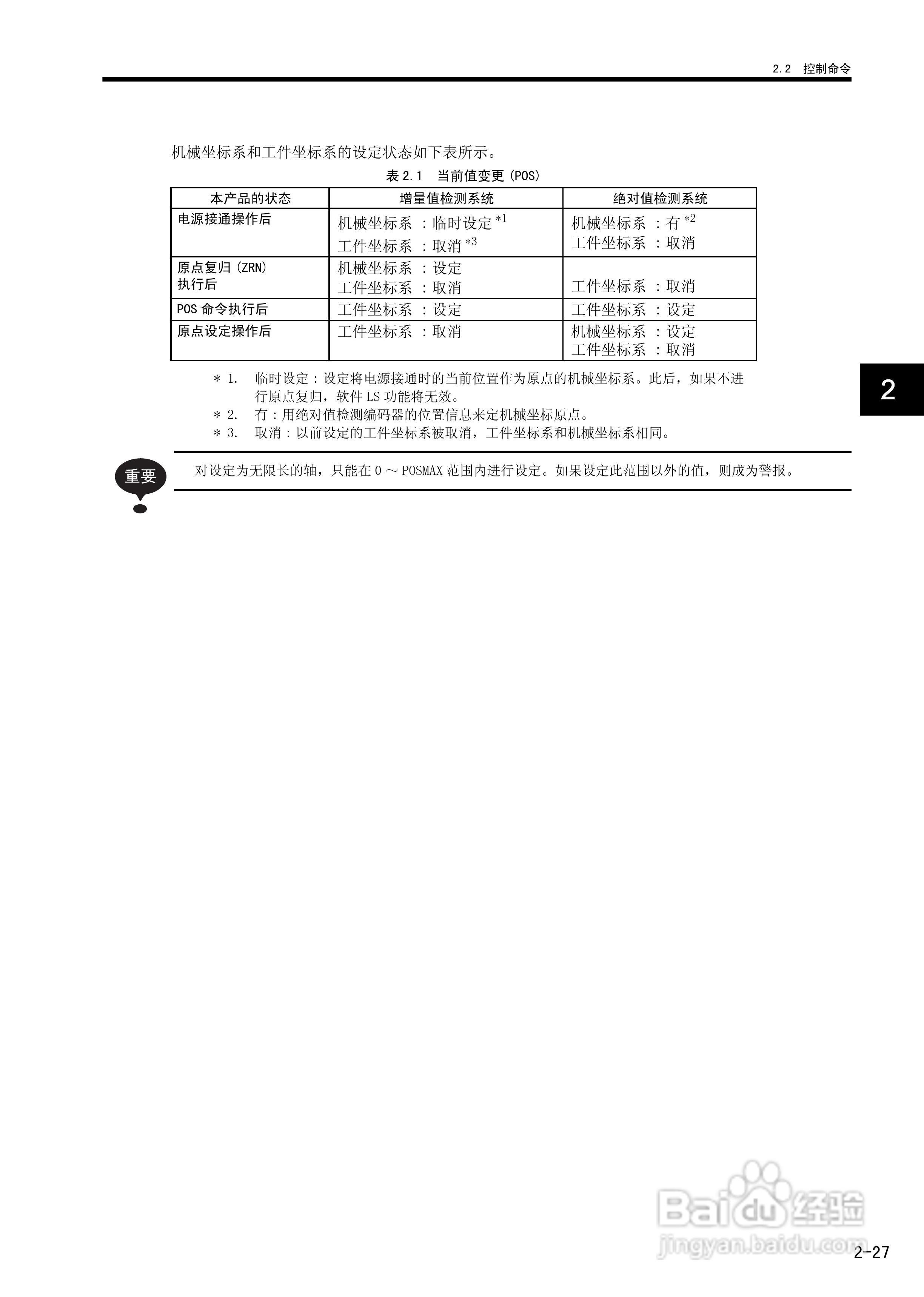 YASKAWA MP900/MP2000系列机器控制器用户手册:[8]