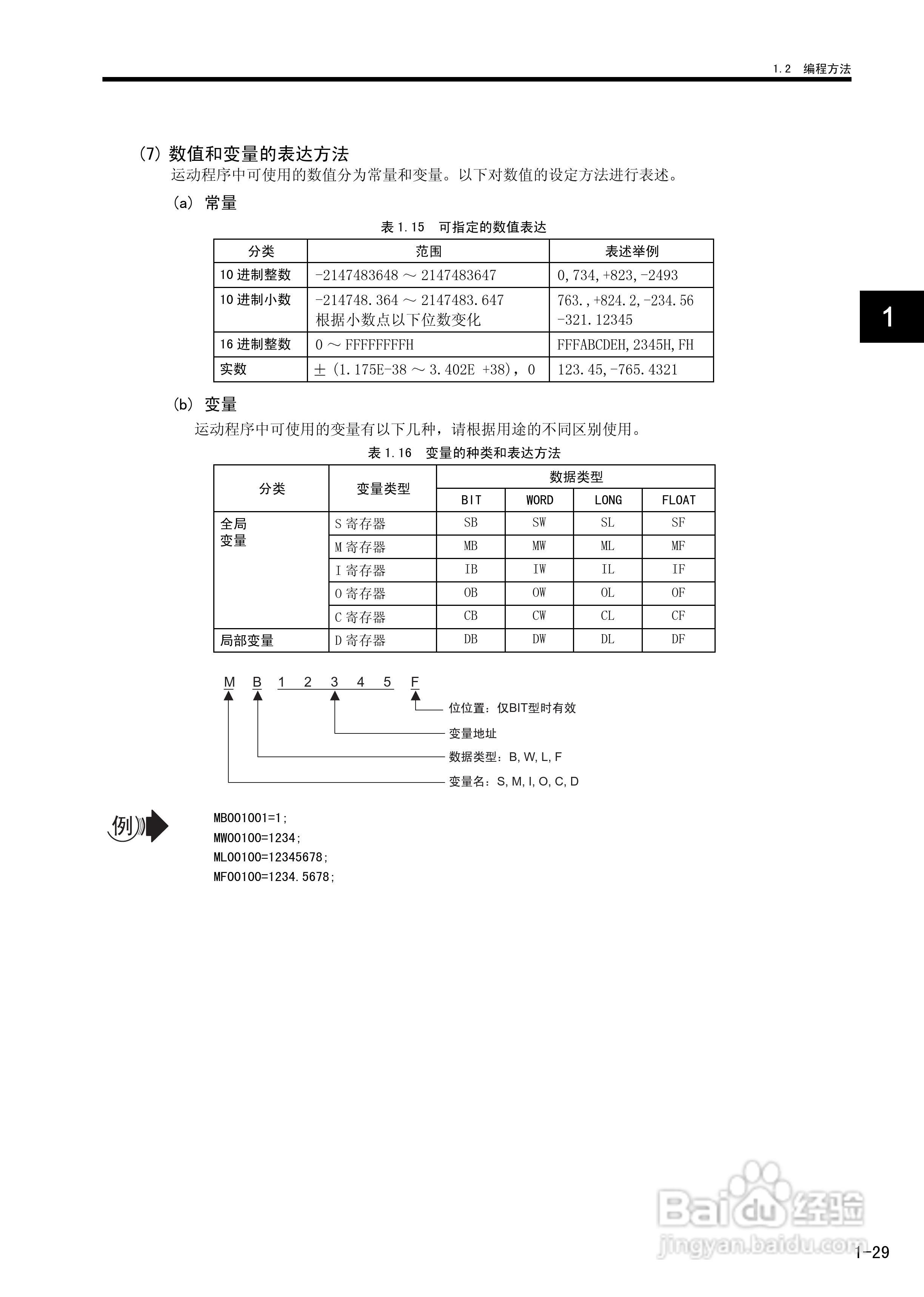 YASKAWA MP900/MP2000系列机器控制器用户手册:[5]