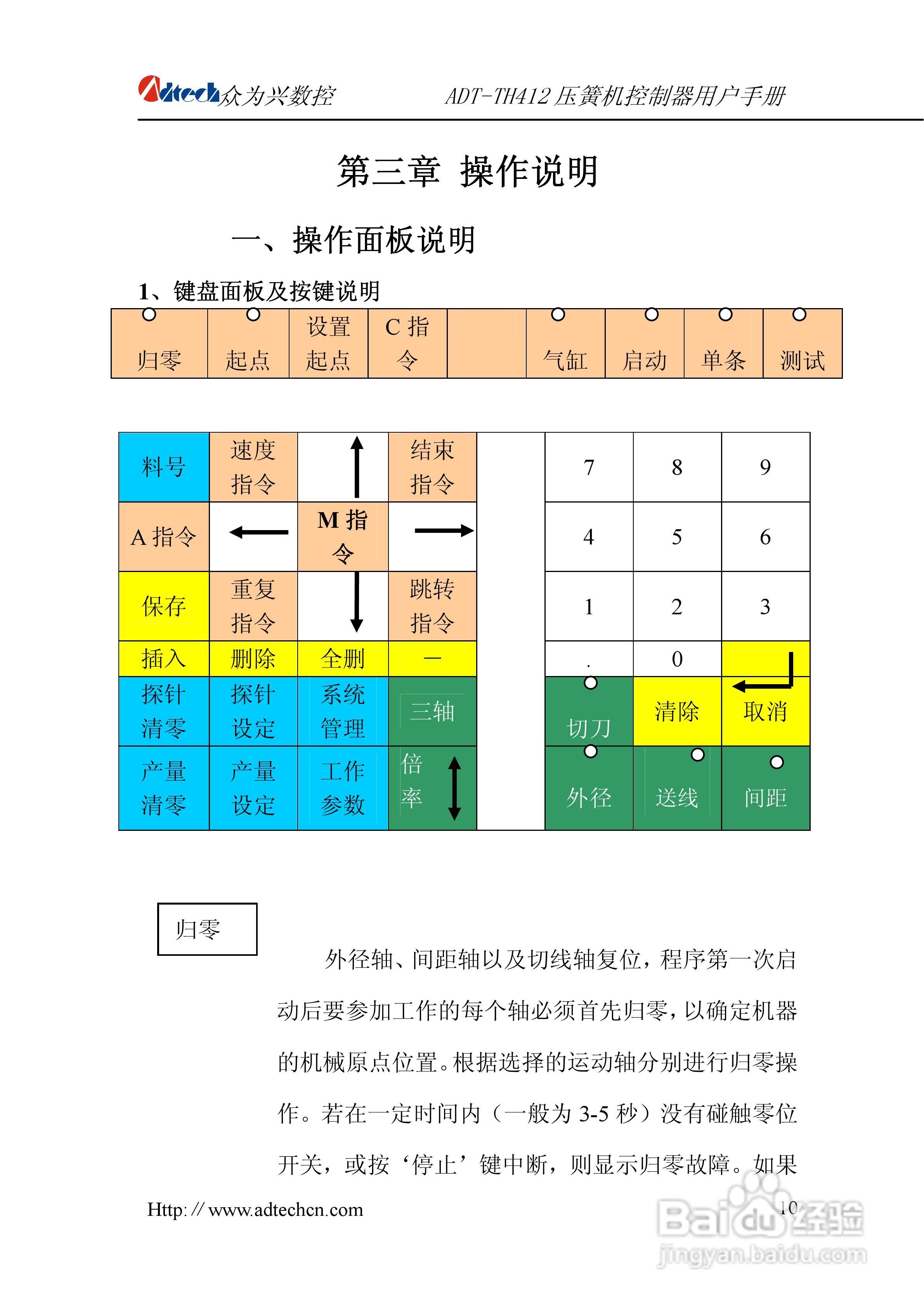 众为兴数控 ADT-TH412四轴电脑压簧机用户手册:[2]