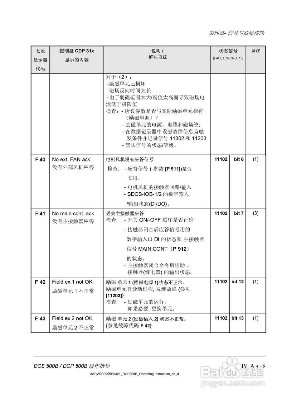 ABB DCS500B/DCF500B/DCP500B直流变流器操作说明书:[7]