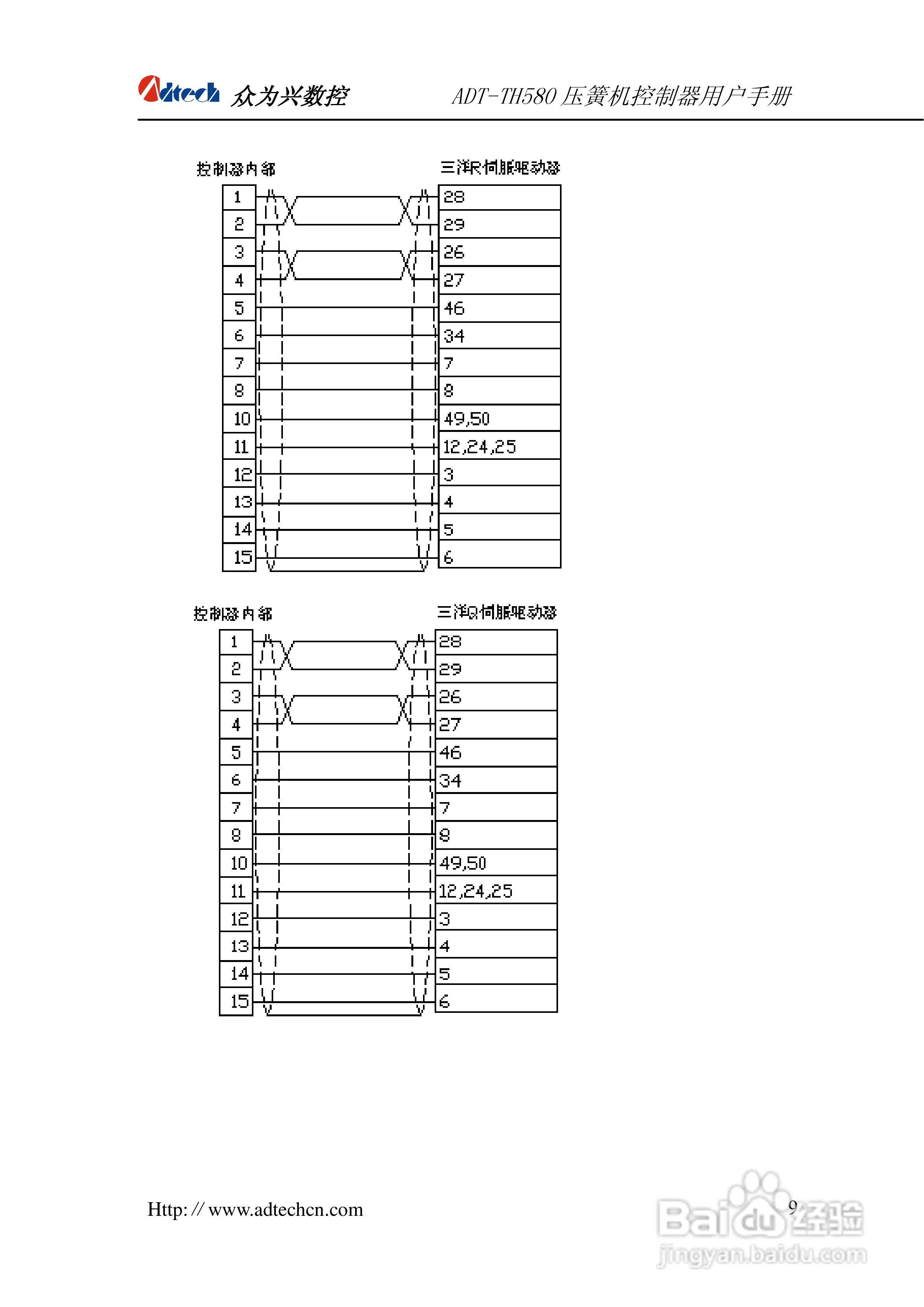 众为兴数控ADT-TH580五轴压簧机系统用户手册:[1]