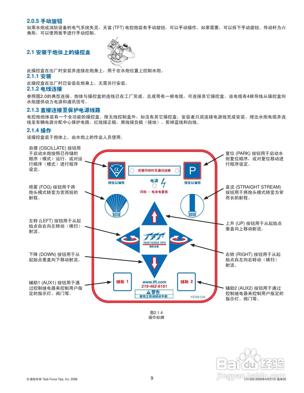 TASK FORCE TIPS 电动遥控炮电气控制电控炮用户手册:[1]