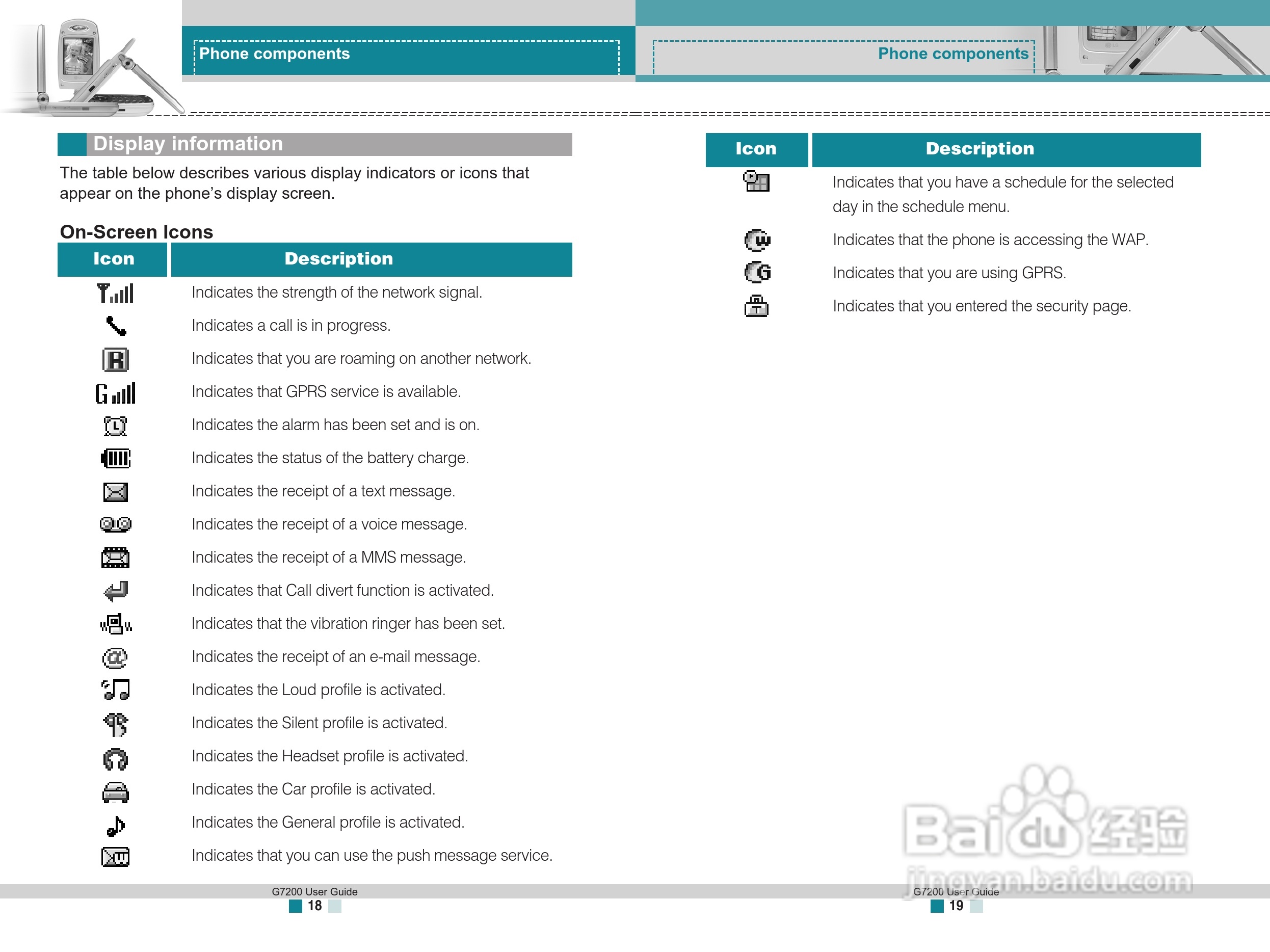 LG G7200手机使用手册:[6]