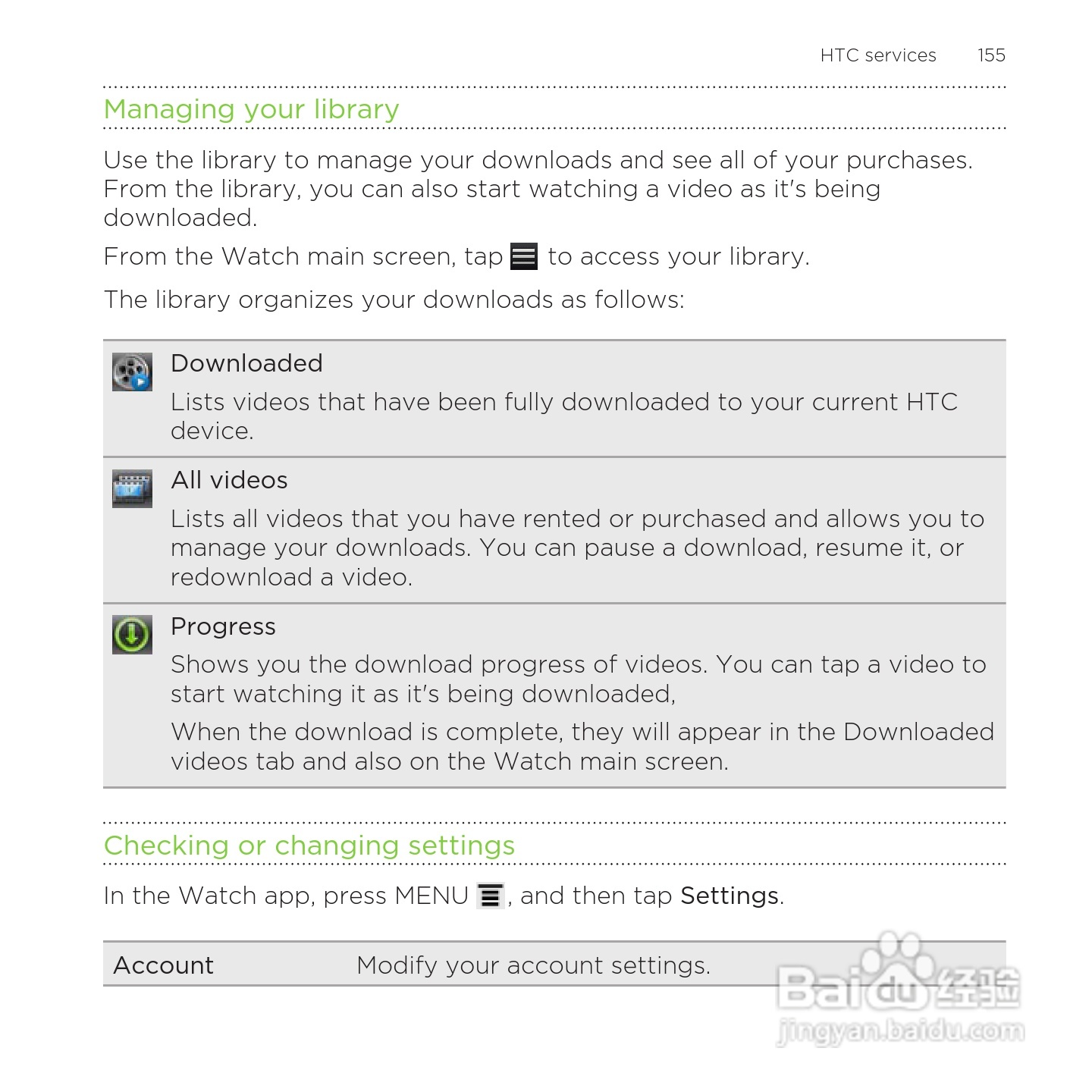 多普达HTC Rezound手机说明书:[16]