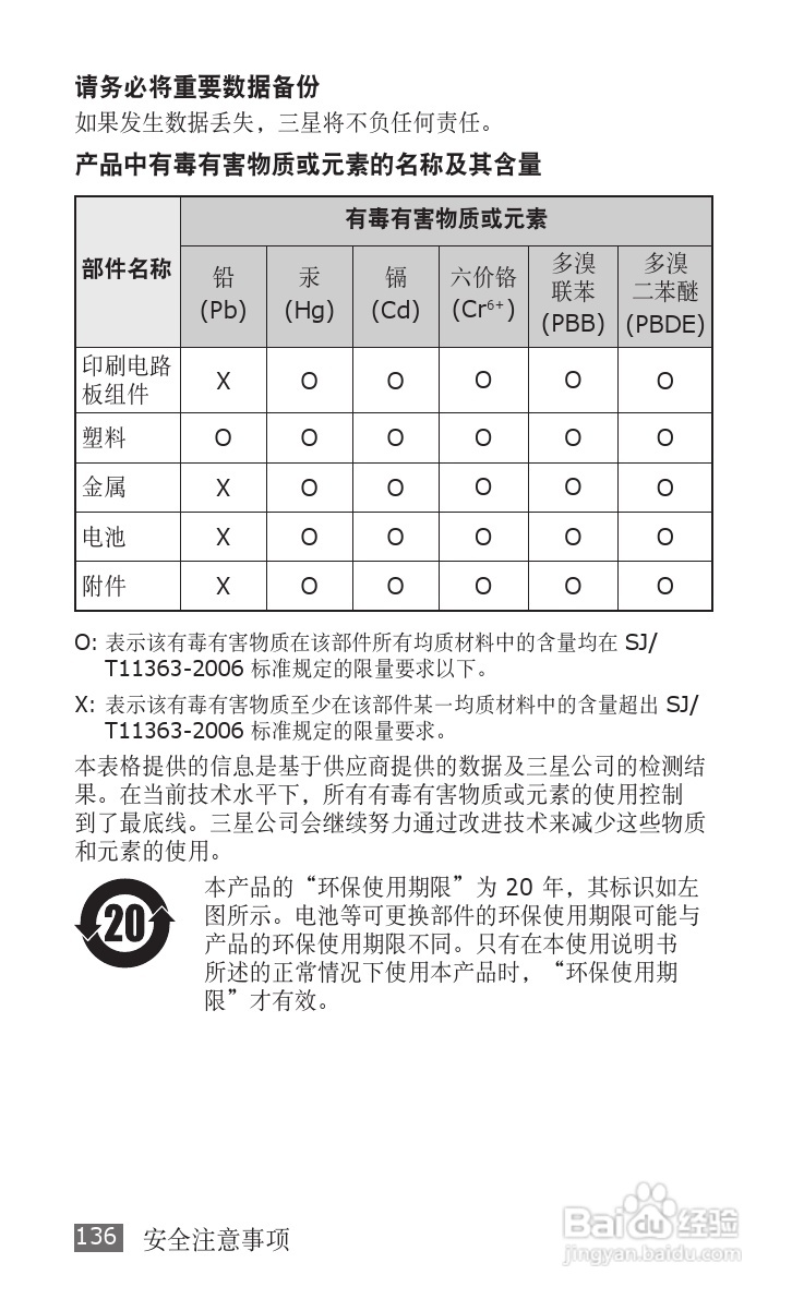 三星 GT-S5830i手机说明书:[14]