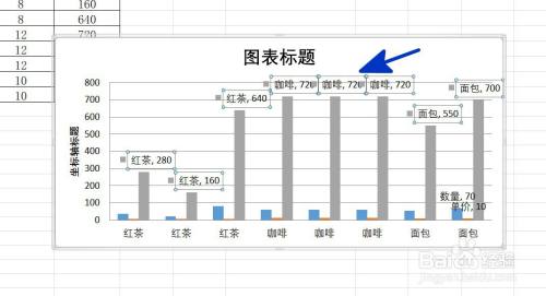 EXCEL中如何在图表中同时显示两种数据标签