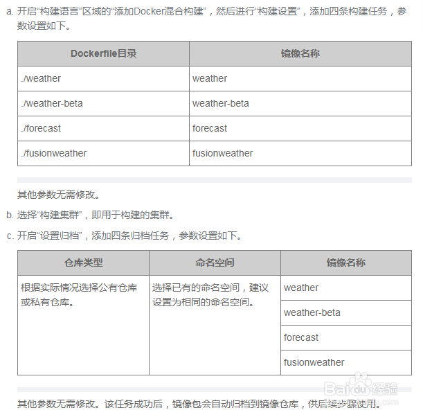 CSE创建后台应用构建任务