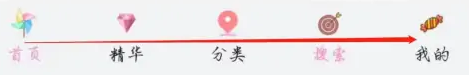 樱花动漫APP个性化推荐怎么开启