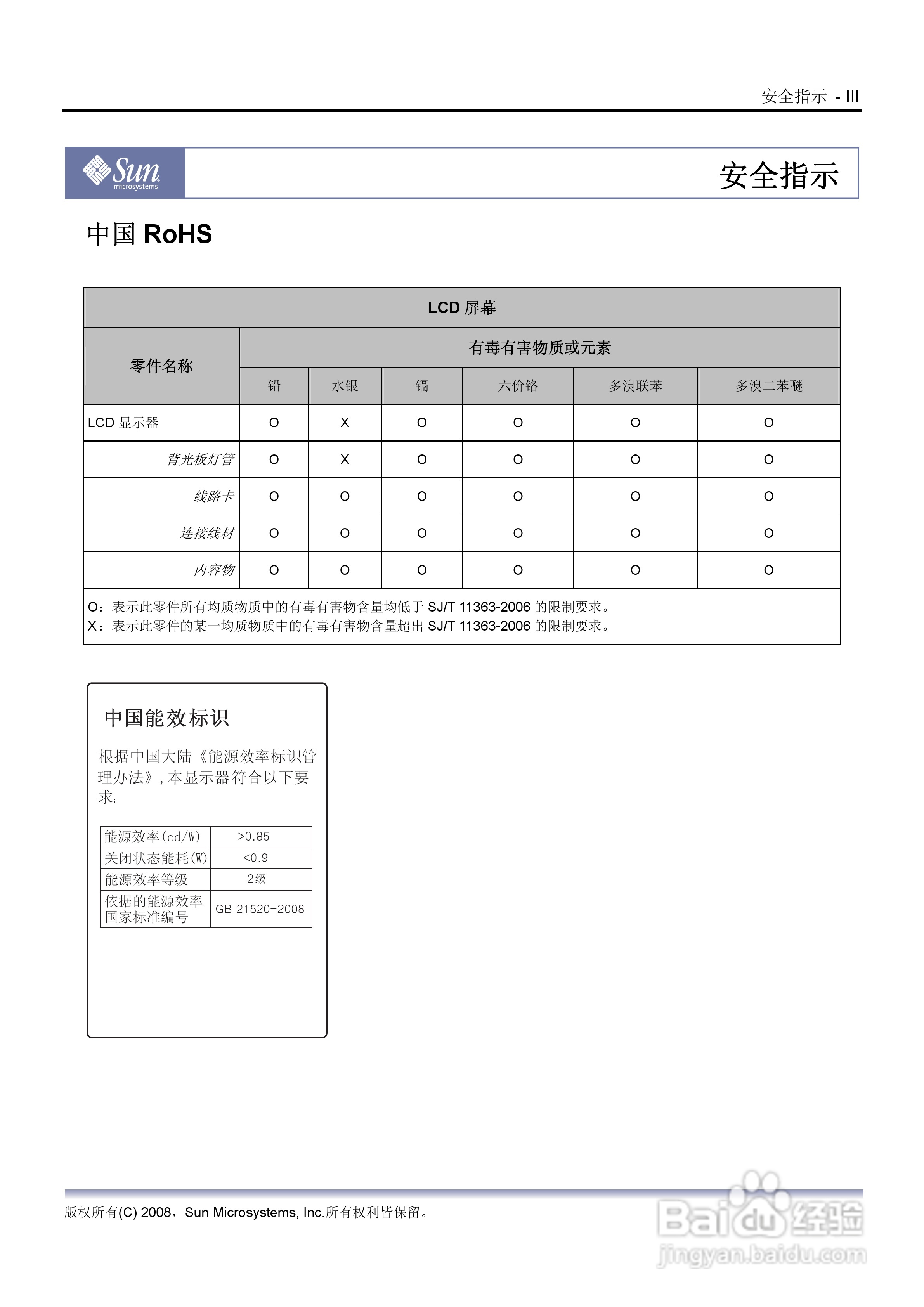 SUN 22 吋宽屏幕 LCD平面显示器WBZF用户说明书:[1]