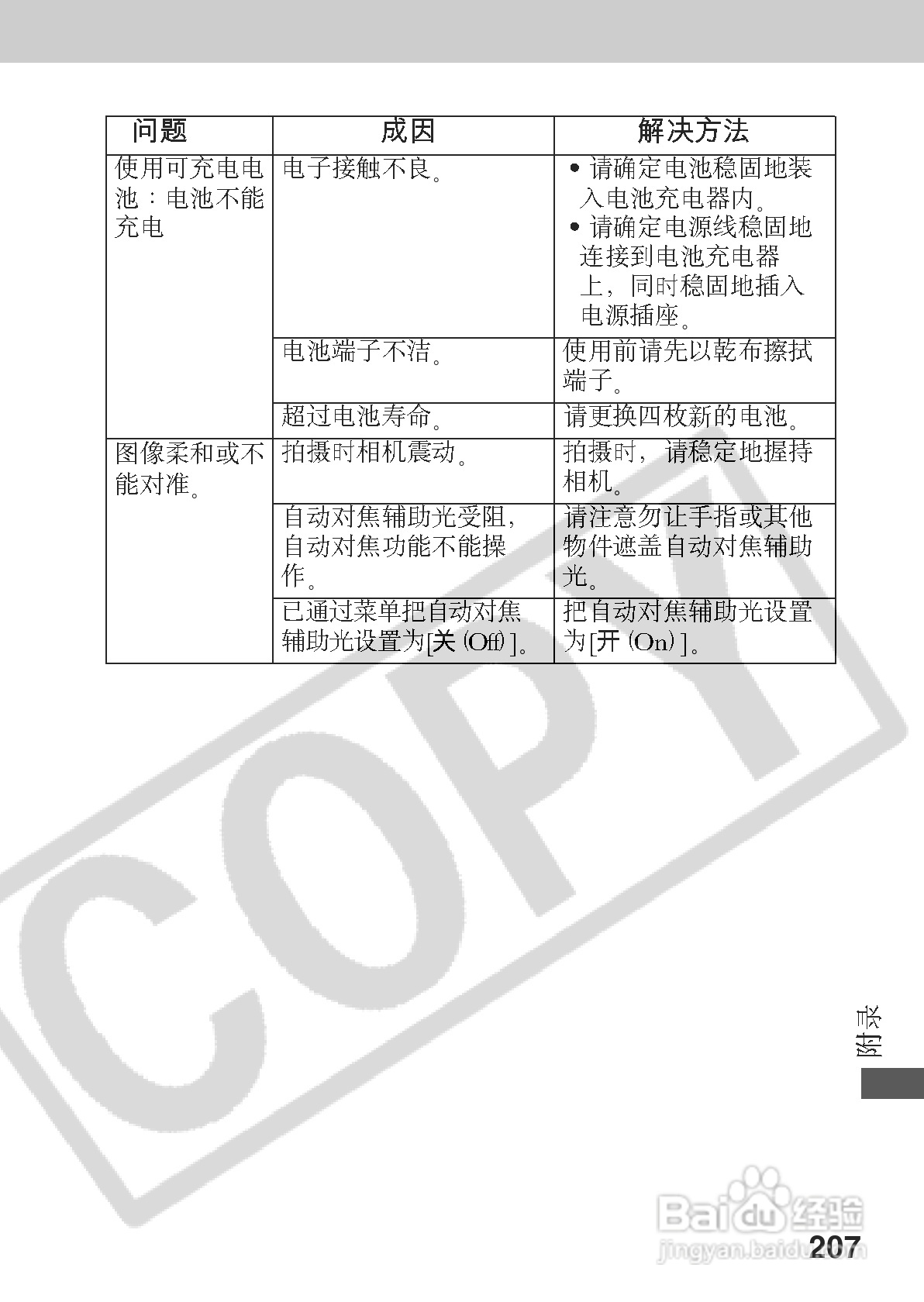 佳能PowerShot A70数码相机使用说明书:[22]
