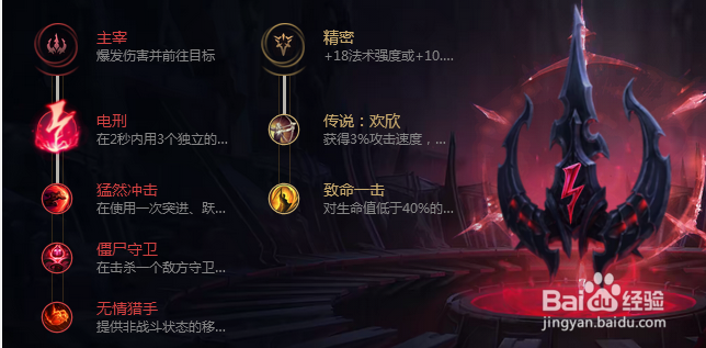S4英雄联盟蜘蛛女皇伊莉丝打野攻略