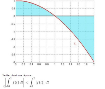 如何证明1\N的极限是零