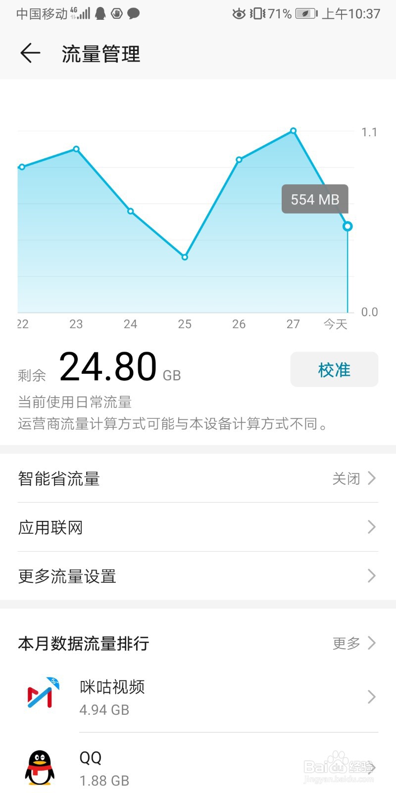 怎样设置超流量自动断网